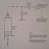 De Havilland Intake Deflector Actuator Overhaul Manual,  part of C6EC1055-3.