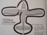 1968 Cessna Super Skylane P206C Owner's Manual.