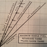 1966 Cessna Super Skylane Owner's Manual.