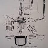Bendix Low Tension High Altitude Ignition System on R-2800-C Parts Manual.