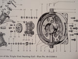 Bendix Scintilla Triple Unit Starting Coil Booster Coils Service & Parts Manual.