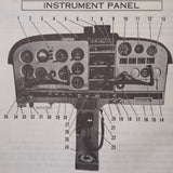 1970 Cessna 172 Skyhawk Owner's Manual.