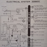 1970 Cessna 172 Skyhawk Owner's Manual.