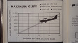 1970 Cessna 172 Skyhawk Owner's Manual.