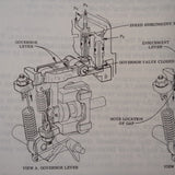 Bendix DP-F2 Fuel Control, AL-N1 Power Governor & TS-E2 Service Manual.