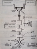 1965 Cessna U206 Super Skywagon Owner's Manual.