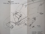 Piper Cherokee 180, PA-28-180 Owners Handbook Manual.