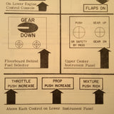 Mooney M20K Pilot's Operating Manual.