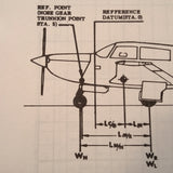 Mooney M20K Pilot's Operating Manual.