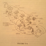 Mooney M20K Pilot's Operating Manual.