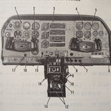 Cessna Turbo-System T310Q & T310II Owner's manual, sn 0901 and on.