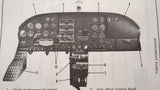 1967 Cessna Model 402 Owner's Manual.