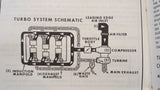 1967 Cessna Model 402 Owner's Manual.