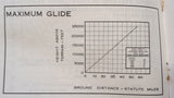 1967 Cessna Model 402 Owner's Manual.