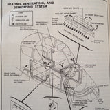 Cessna 310B Owner's Manual.