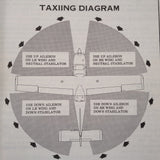 1973 Cessna 177RG Owner's Manual.