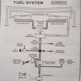 1972 Cessna 177 Cardinal Owner's manual.