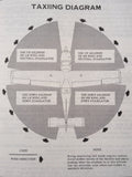 1972 Cessna 177 Cardinal Owner's manual.