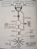 1966 Cessna 210 Centurion Owner's Manual.