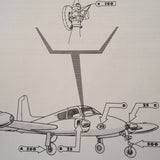Cessna 310 Owner's Manual.  using Continental O-470-B engine.
