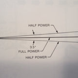 Collins WXR-700X Radar Pilot's Guide.