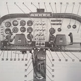 1972 Cessna 182 and Skylane Owner's Manual.