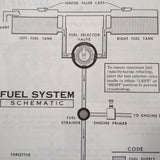 1972 Cessna 182 and Skylane Owner's Manual.