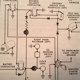 1973 Cessna 182 Skylane Owner's Manual.