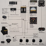 King KFC 250 Flight Control Pilot's Guide.