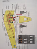 Hawker 800 Operating Handbook.