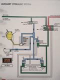 Hawker 800 Operating Handbook.