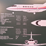 British Aerospace 125 800 Design Features Original Sales Brochure Booklet, 32 page , 8.25 x 11.75".