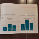 Cammacorp "The Versatile Super 70" Original Sales Brochure Booklet, 64 page , 8.5 x 11".