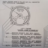 Bendix Scintilla Ignition Switches A-2A Series Service & Parts Instructions.