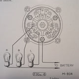 Bendix Scintilla Ignition Switches A-2A Series Service & Parts Instructions.