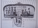 1973 Cessna U206F Stationair Owner's Manual.