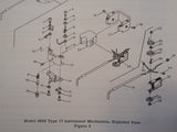 Collins 482-5052-010 aka Weston 9880 17 Overhaul Manual.  Circa 1966.