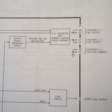 Collins BIA-32 Bearing Interface Adapter Install Manual.