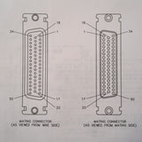 Collins RAC-870 Radio Altimeter Converter install manual.