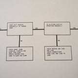 King KFS 576A Service manual.