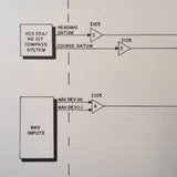 King KC 190 Autopilot Computer Mod 3 & Above Service Manual.