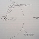 Collins 621A-3 Transponder Service Manual.