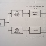 Collins 51Z-4 Marker Service manual.