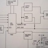 Collins 51RV-4/A/B/C/D  Service Manual.