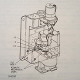 Bendix RDR-150 install manual.