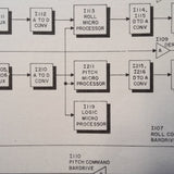 King KC-192 Autopilot Computer Mod 4 Service Manual.