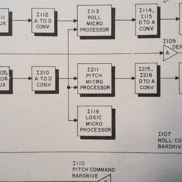 Kc 192 Flight Computer King KC-192 Autopilot Computer Mod 4 Service Manual. – G's Plane Stuff
