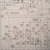 Collins 860F-1 Radio Altimeter Overhaul manual.