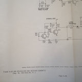 King KNR 630, 631, 632, 633 NAV ILS Service Manual.