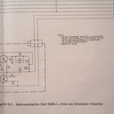 Collins 344B-1/1A  Instrumentation unit Service manual.